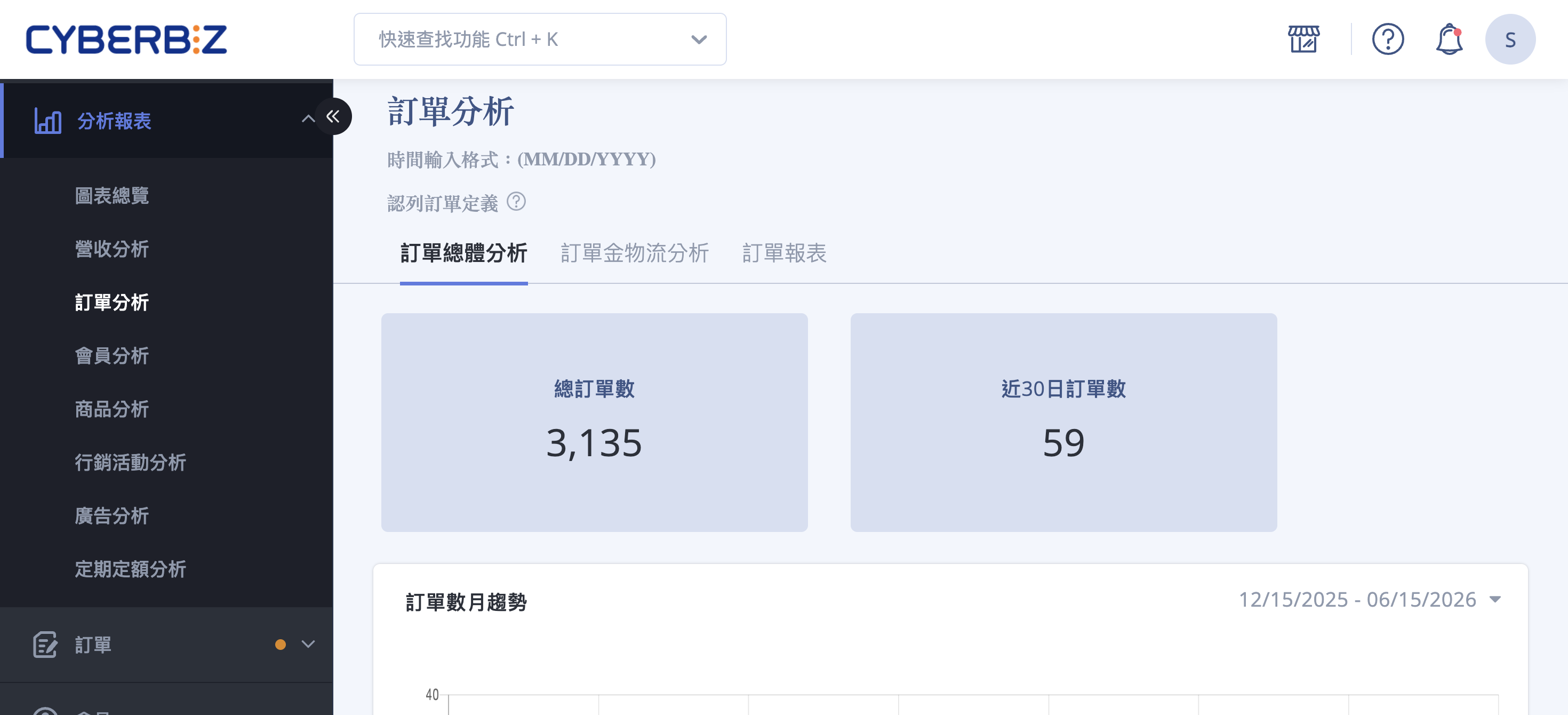 訂單分析頁