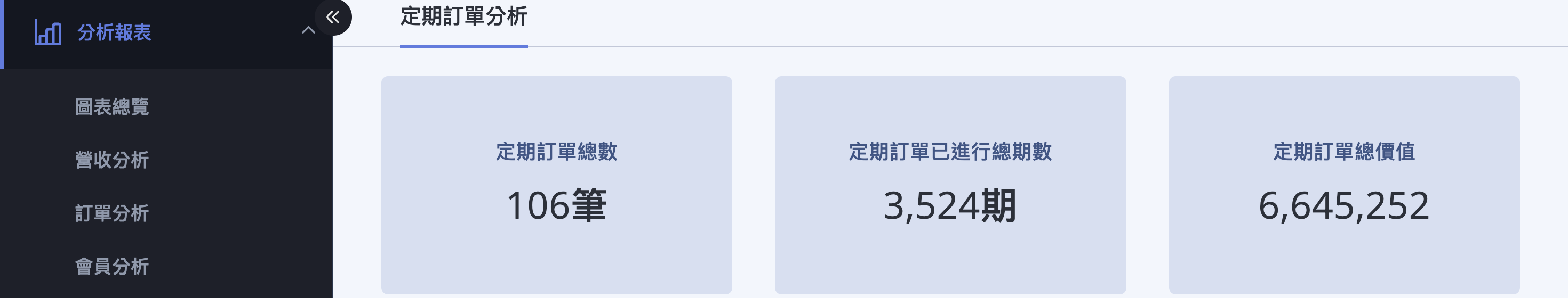 關鍵數據卡 關鍵數據卡