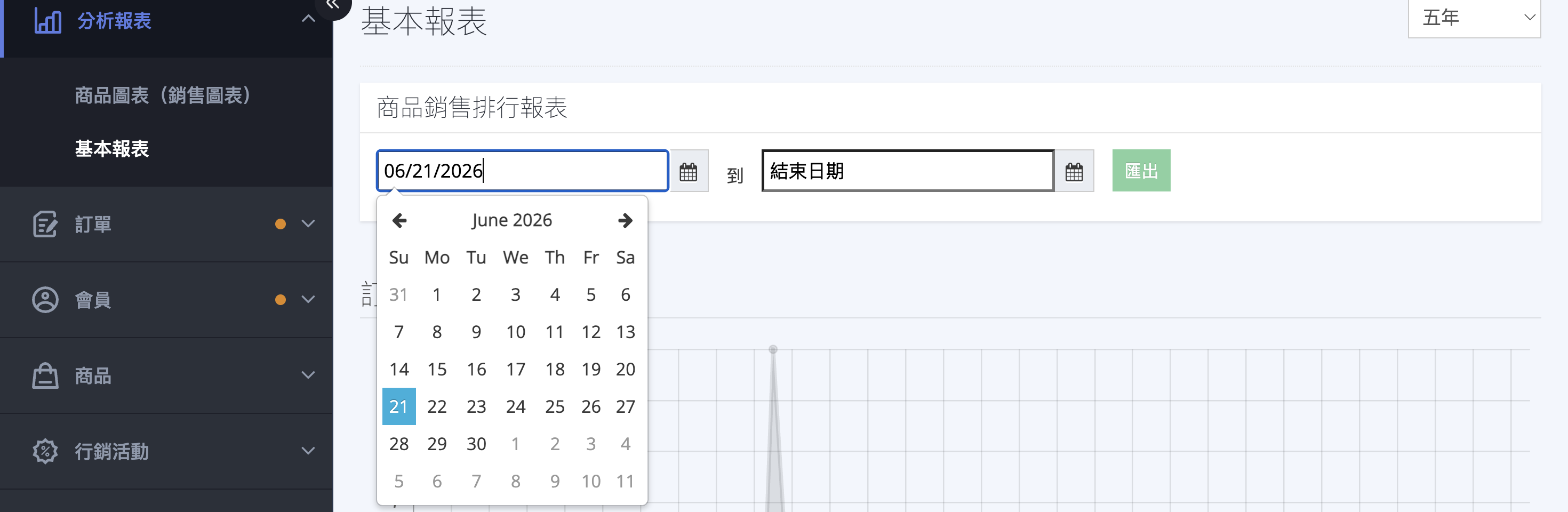 商品銷售排行報表全區 商品銷售排行報表全區